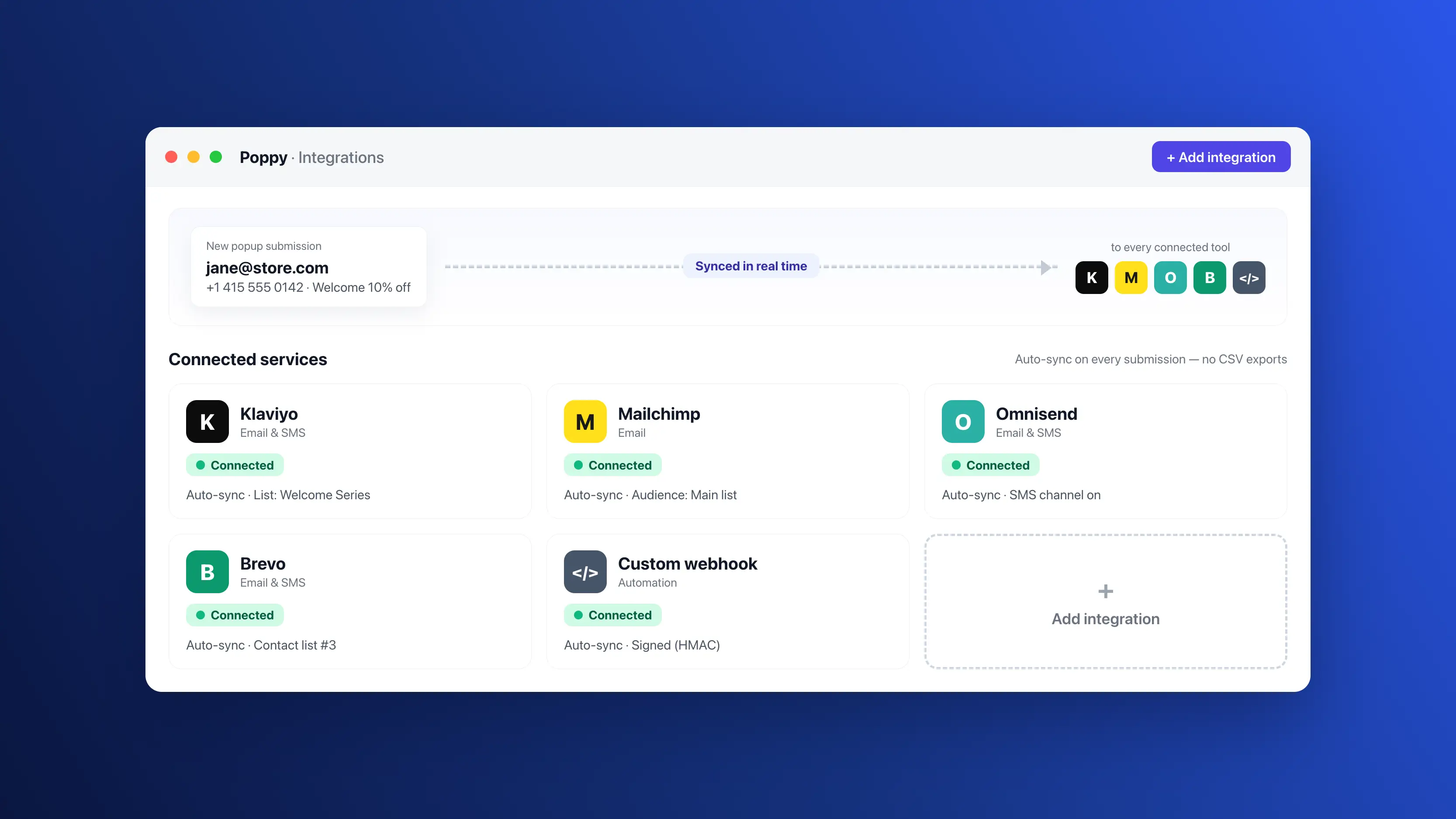 Poppy integrations: real-time sync to Klaviyo, Mailchimp, Omnisend and Brevo